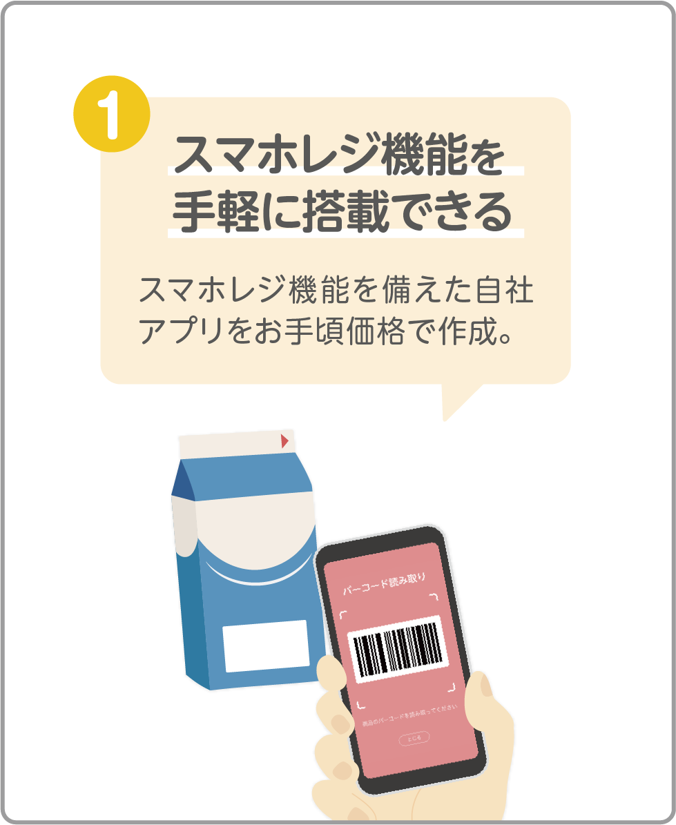 スマホレジ機能