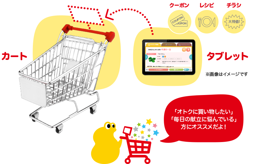 「オトクに買い物したい」「毎日の献立に悩んでいる」方にオススメだよ！