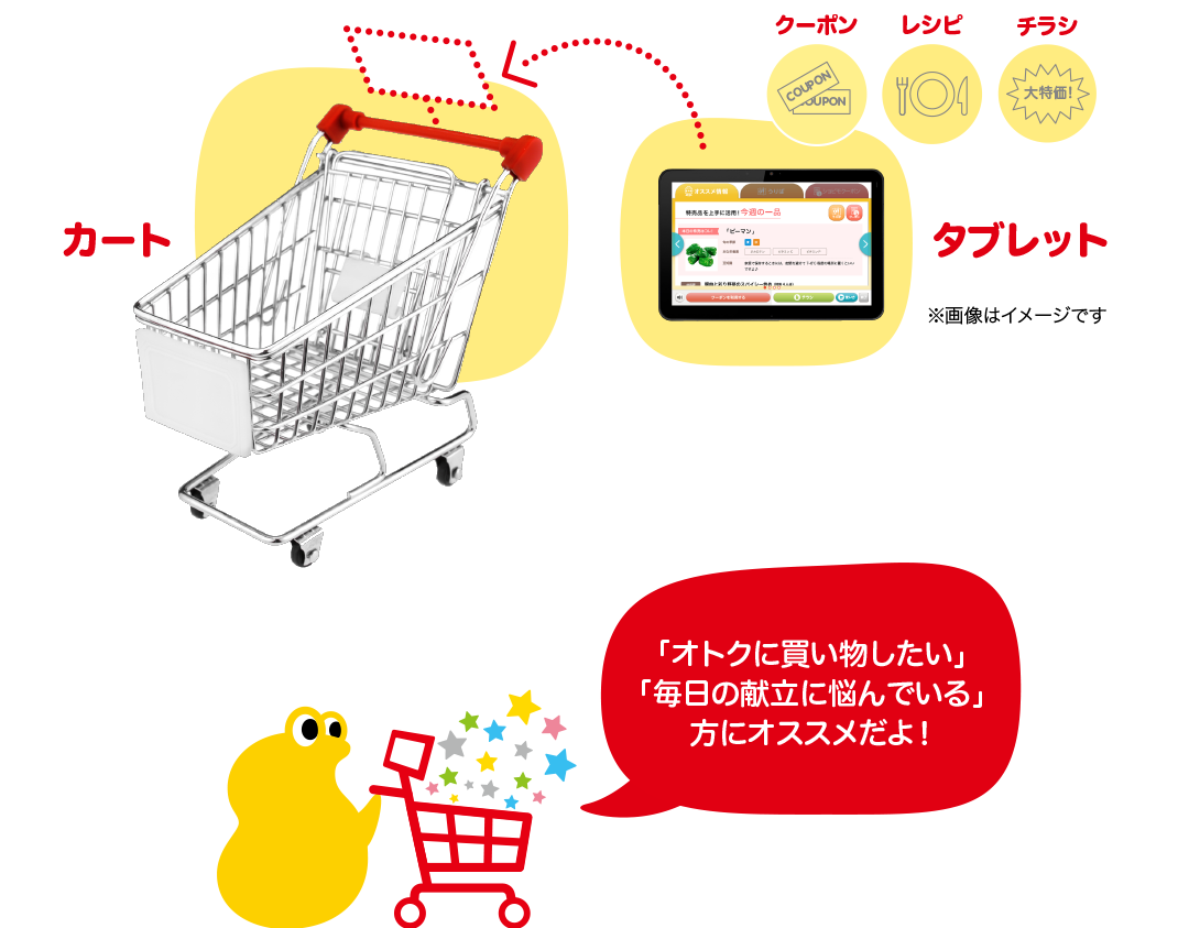 「オトクに買い物したい」「毎日の献立に悩んでいる」方にオススメだよ！